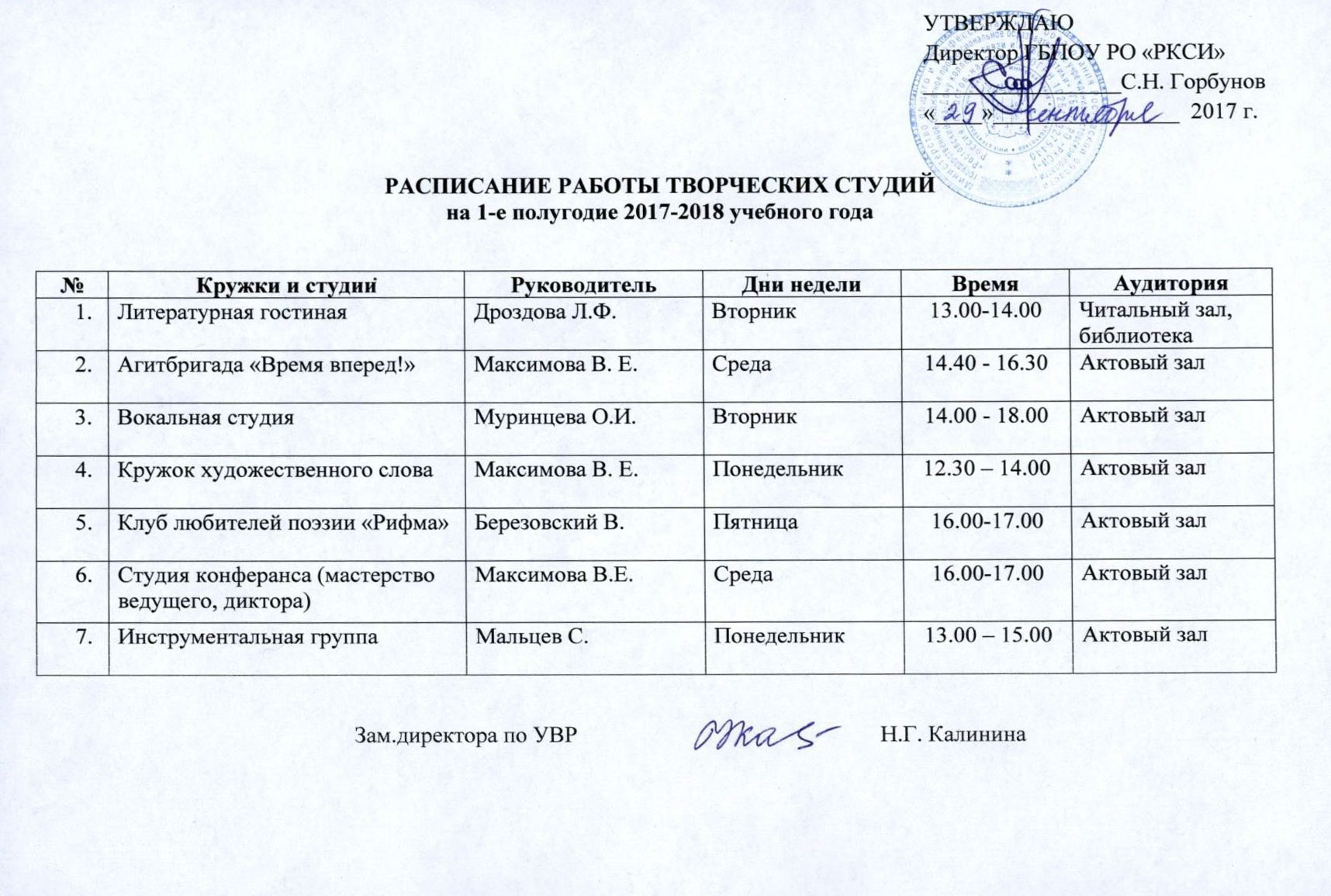 Нпо 110800.02 тематика классных часов в группе